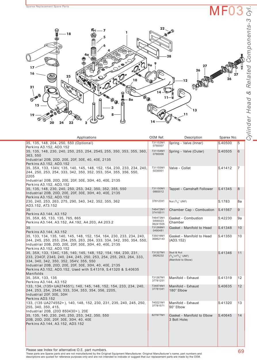 massey ferguson 135 tractor parts diagram