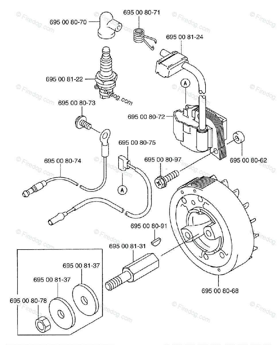 husqvarna blower parts diagram