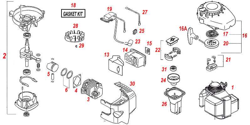 mantis parts diagram