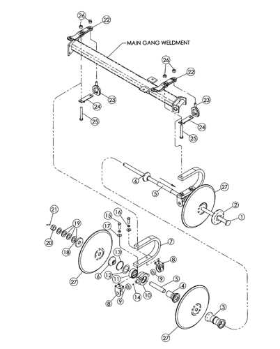 krause disc parts diagram