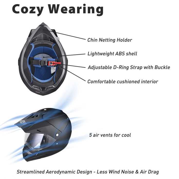 motorcycle helmet parts diagram