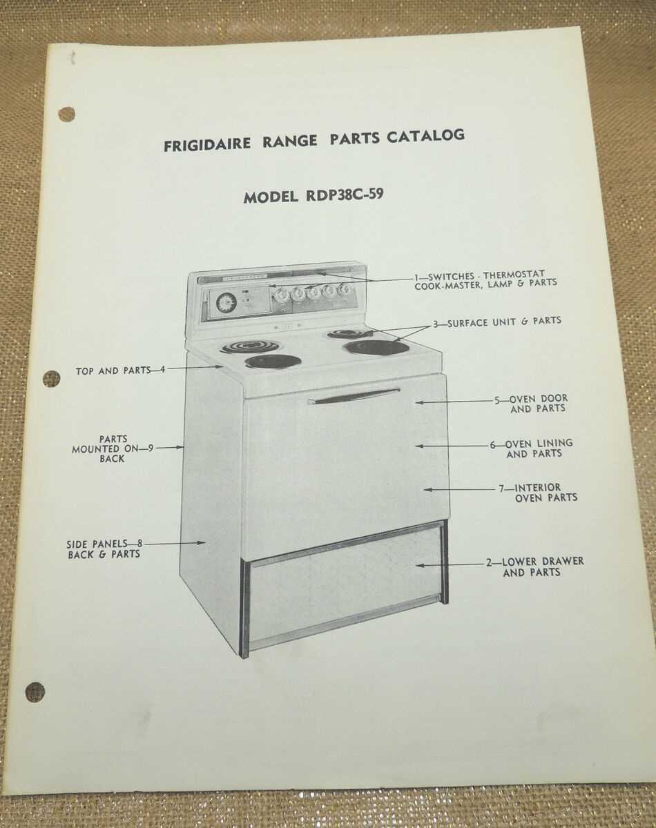 frigidaire range parts diagram