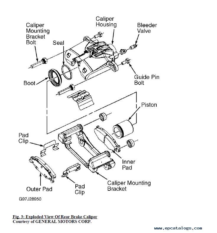 c5 corvette parts diagram