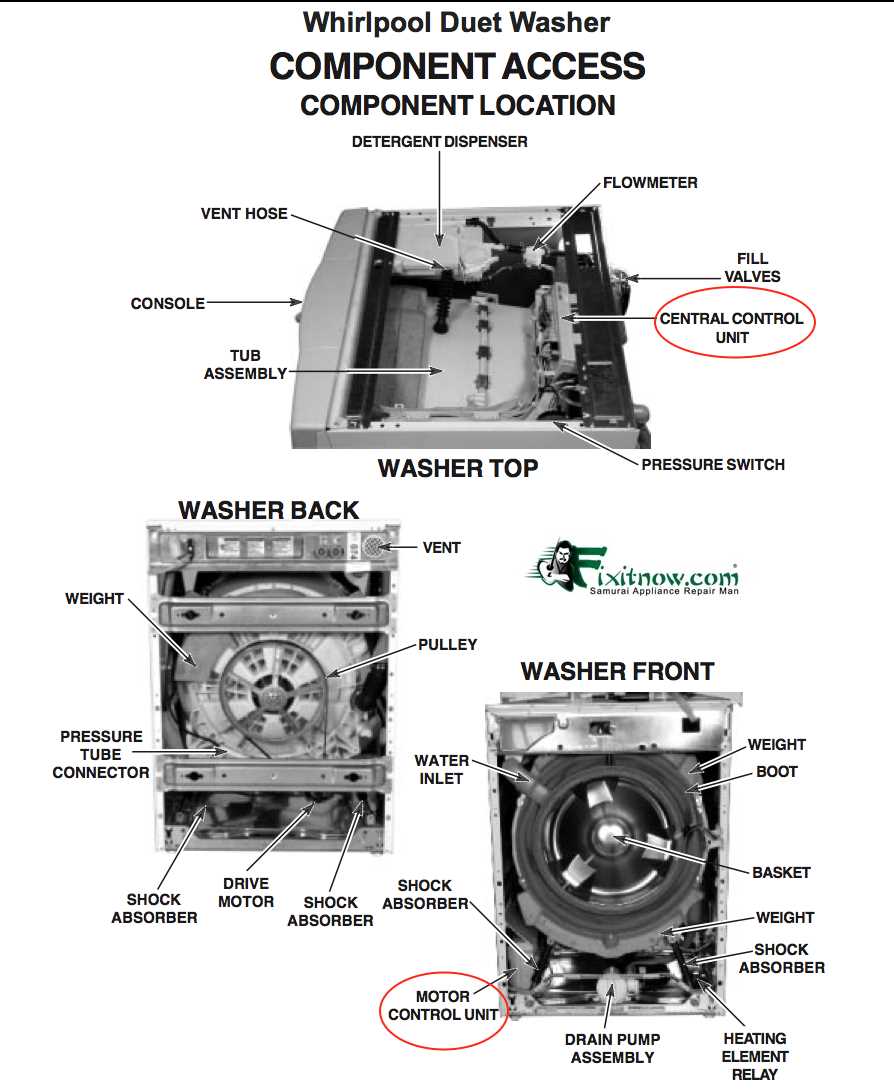 cabrio washer parts diagram