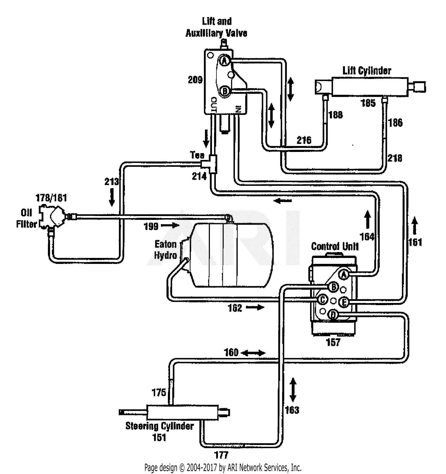 john deere hydro 175 parts diagram