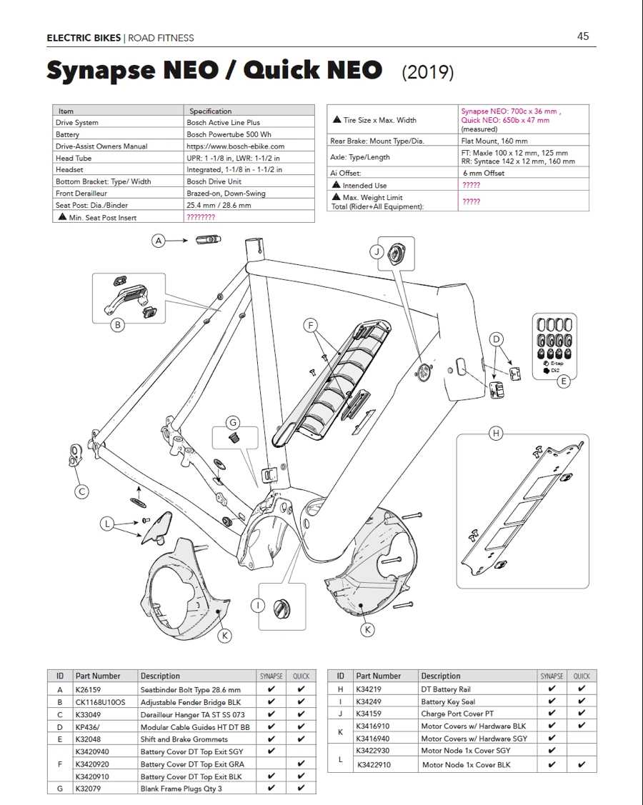 cannondale synapse parts diagram