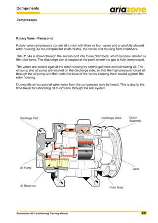 car aircon parts diagram