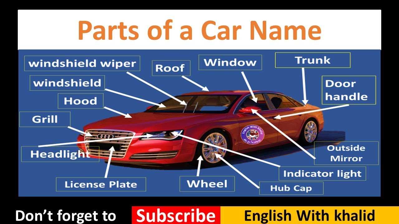 car door parts diagram with names