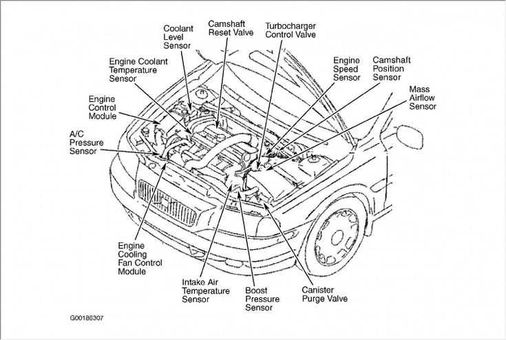 car hood parts diagram