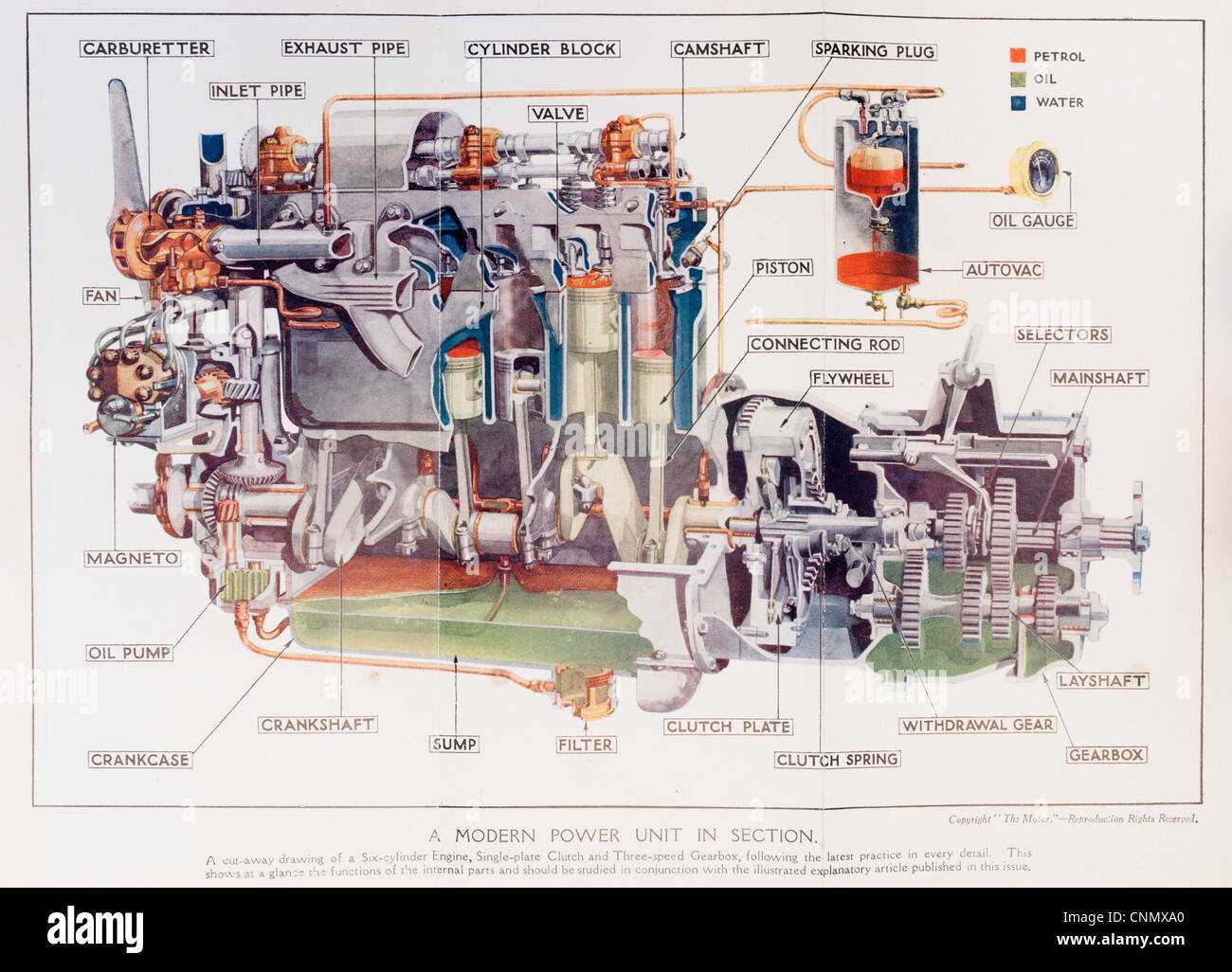 car parts with diagram