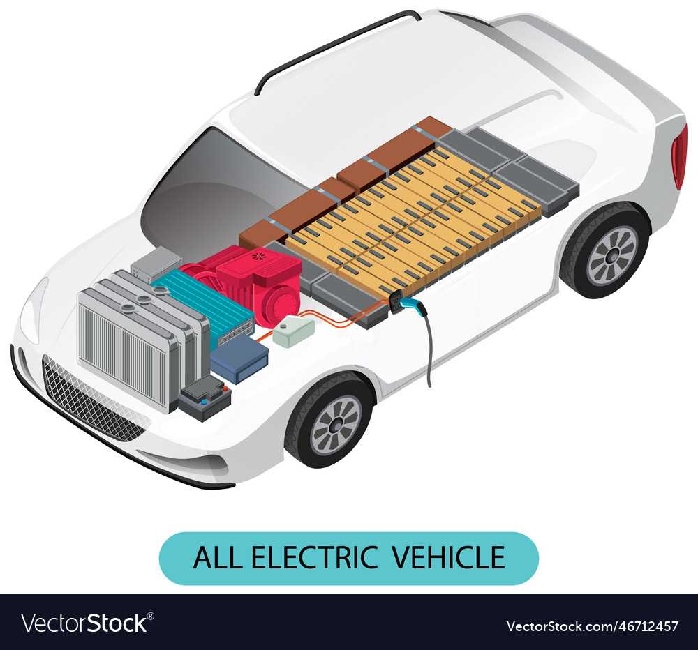 car parts with diagram