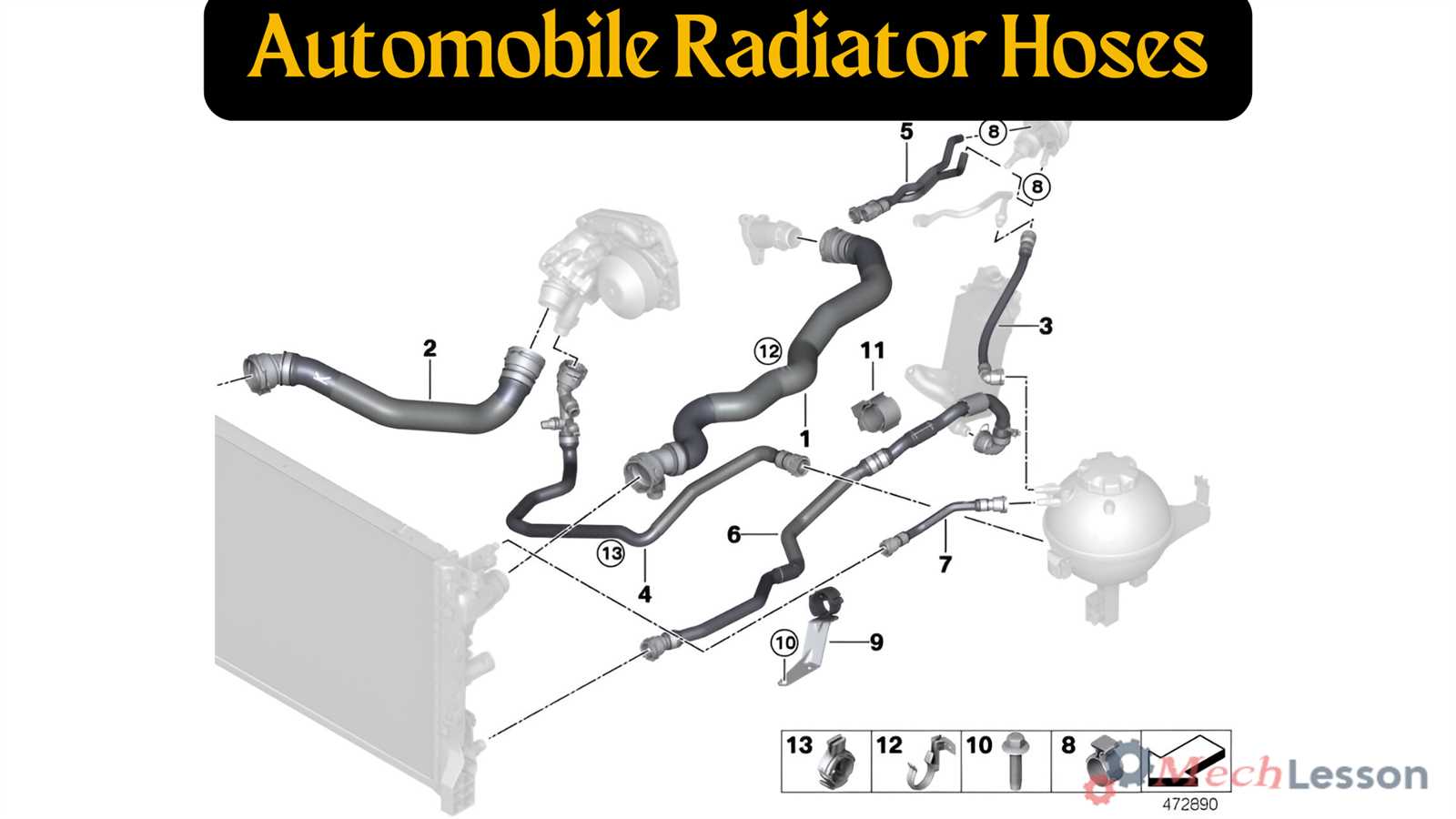 car radiator parts diagram