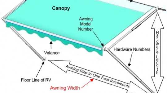 carefree awning parts diagram