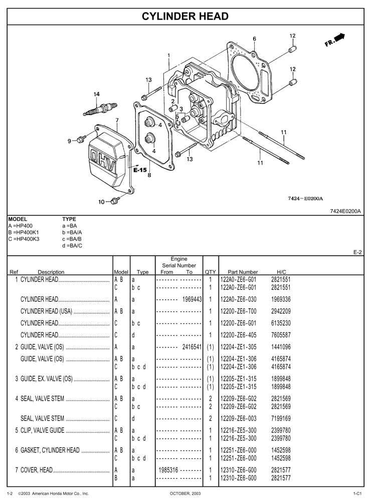 carrier parts diagram