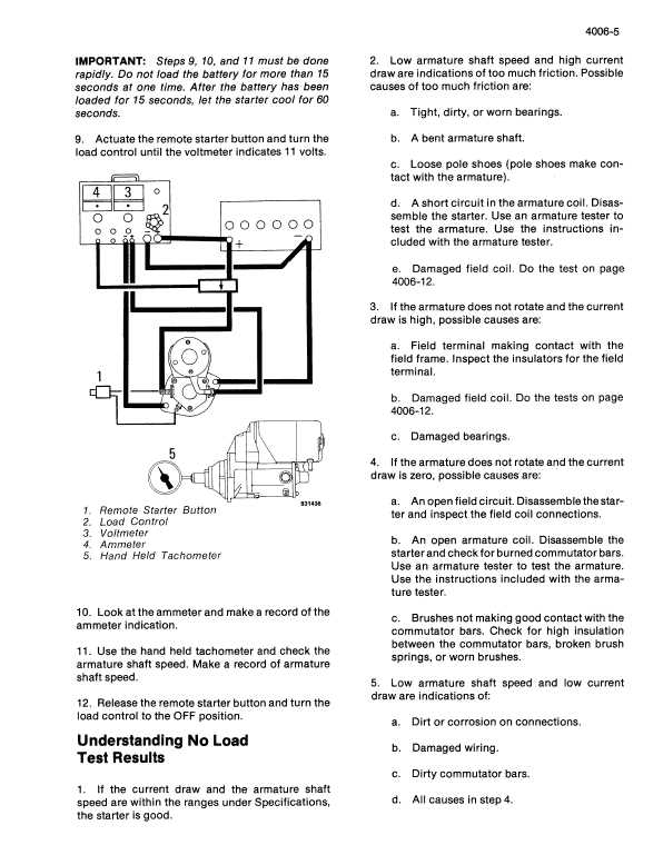 case 1845c skid steer parts diagram