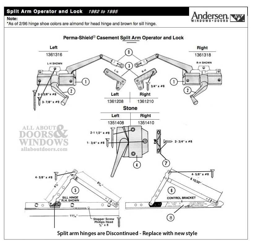 casement window parts diagram