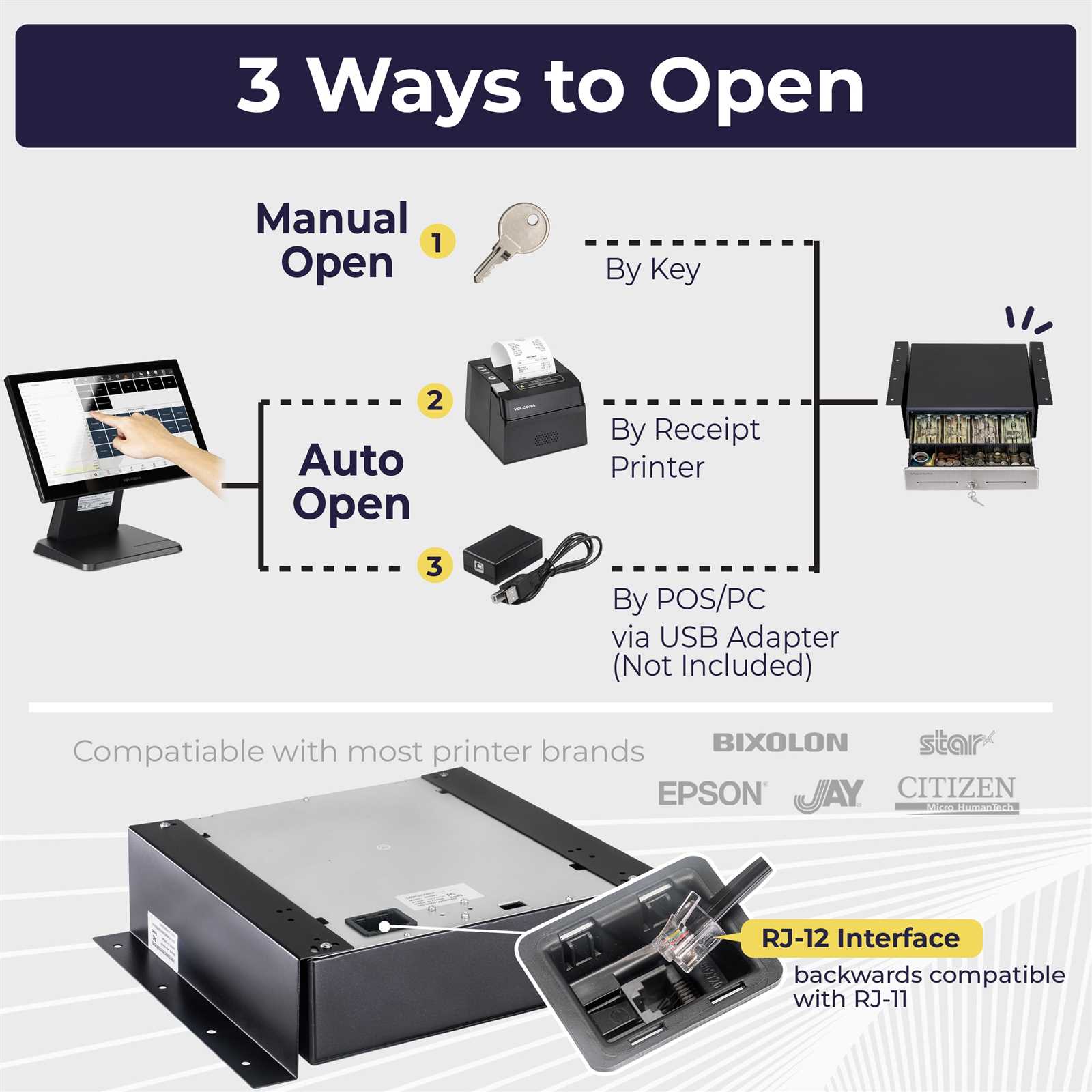 cash register parts diagram