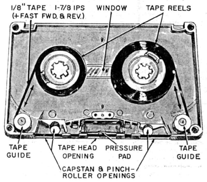 cassette deck parts diagram