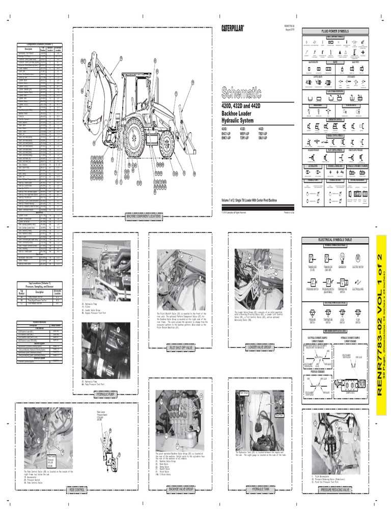 cat 420d backhoe parts diagram