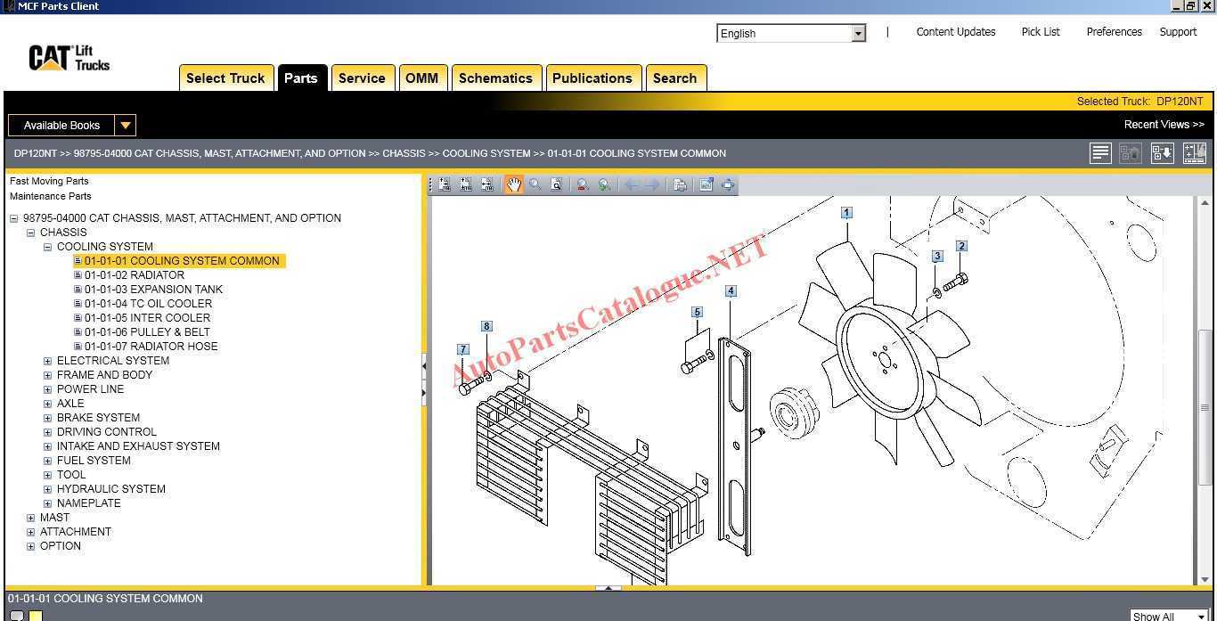 cat forklift parts diagram