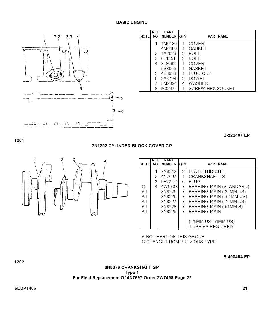 cat parts diagrams