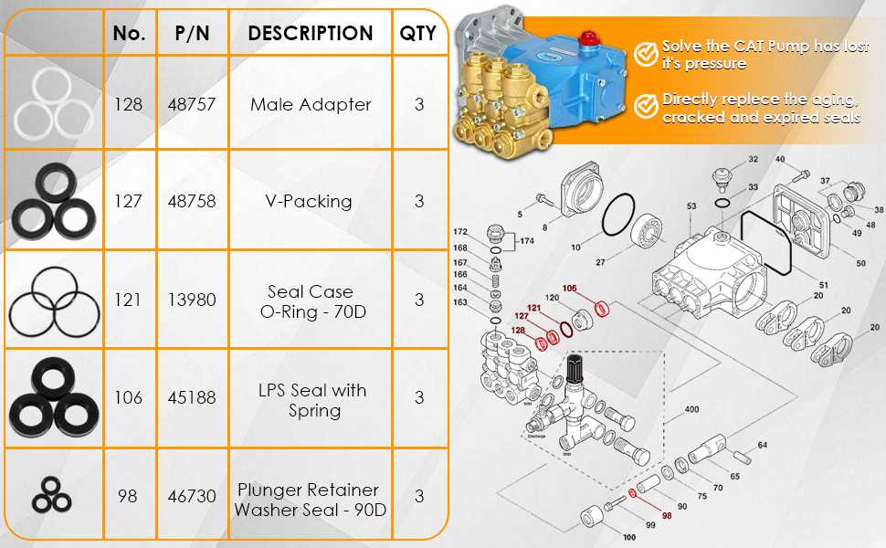 cat pump 66dx40g1 parts diagram