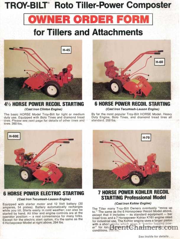 parts diagram for troy bilt horse tiller