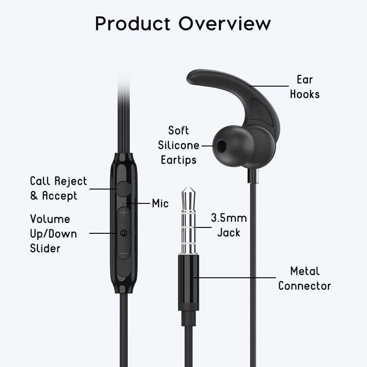 earphone parts diagram