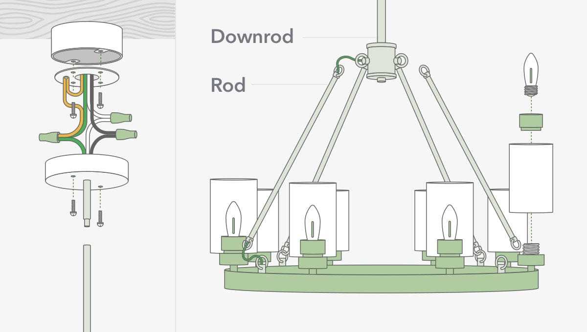 ceiling light fixture parts diagram