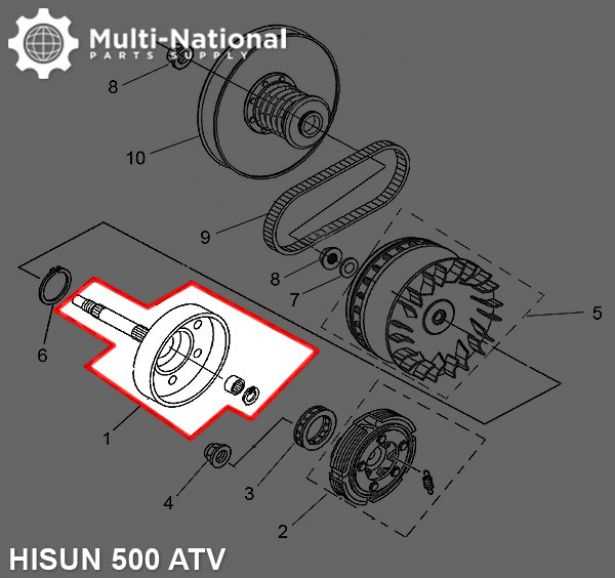 cf moto 500 parts diagram