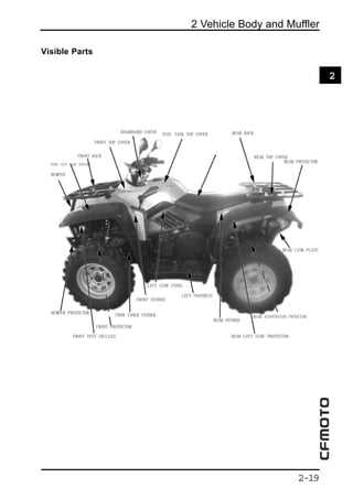 cf moto 800 parts diagram