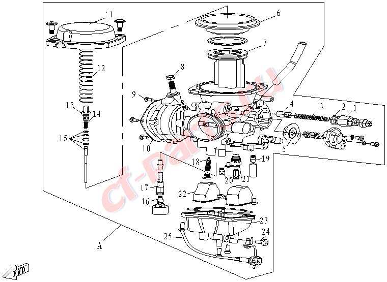 cfmoto cforce 600 parts diagram