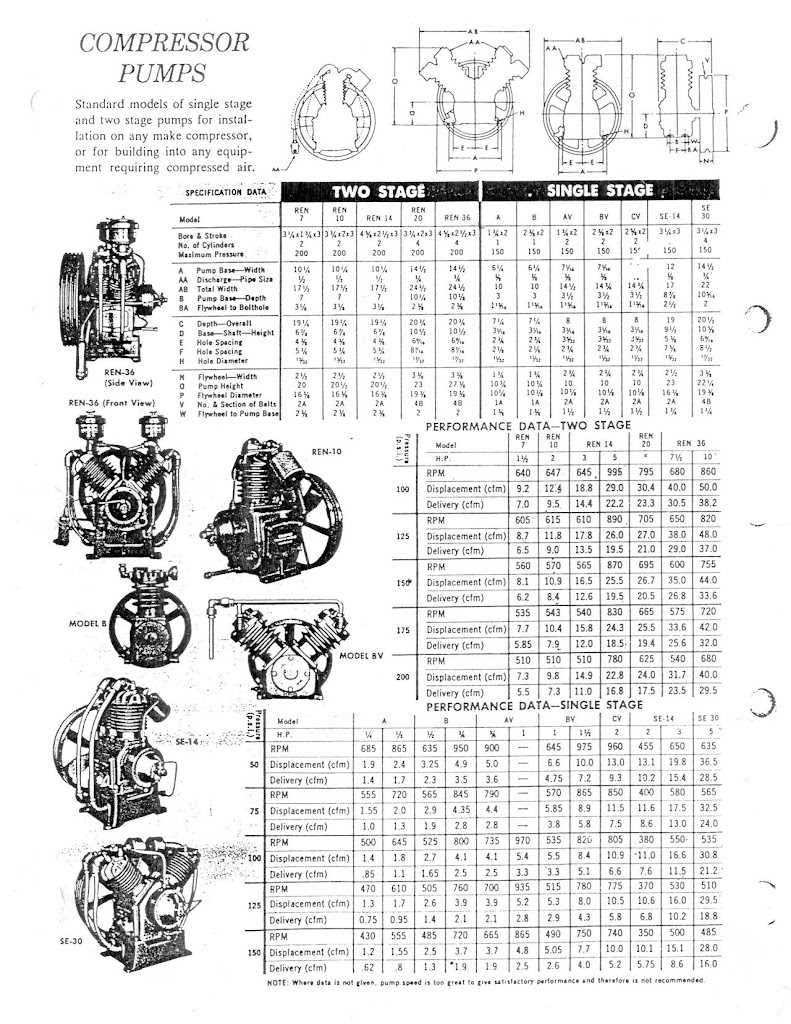 champion air compressor parts diagram