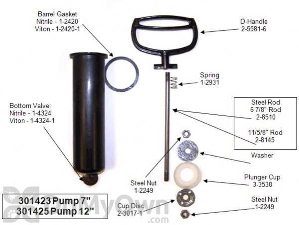 chapin 1949 sprayer parts diagram