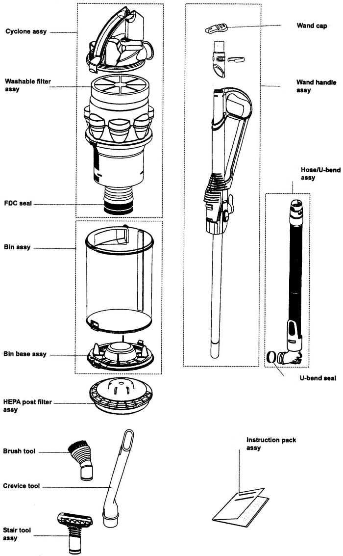 dyson cyclone v10 absolute parts diagram