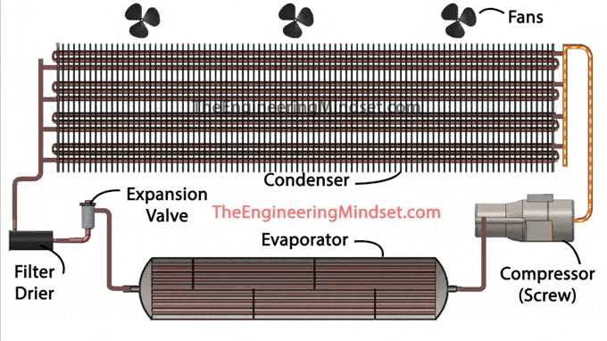 chiller parts diagram