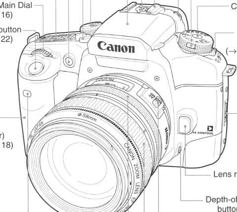 canon camera parts diagram