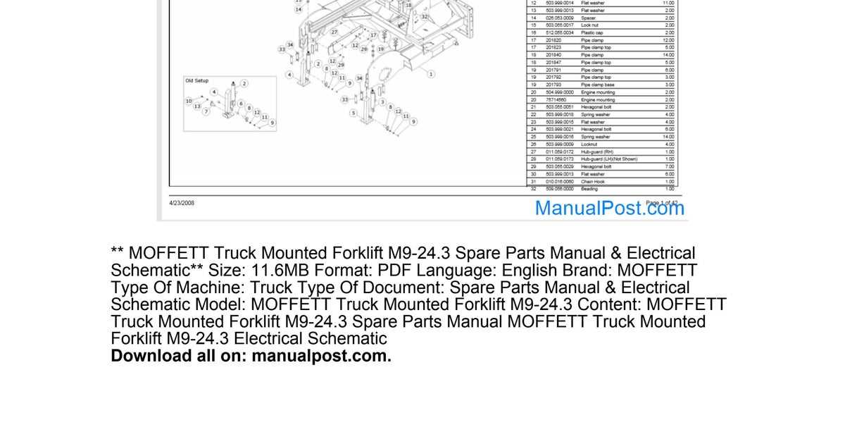 moffett forklift parts diagram