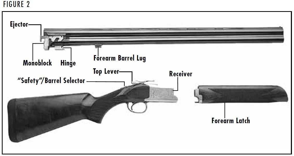 over under shotgun parts diagram