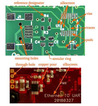 circuit board parts diagram