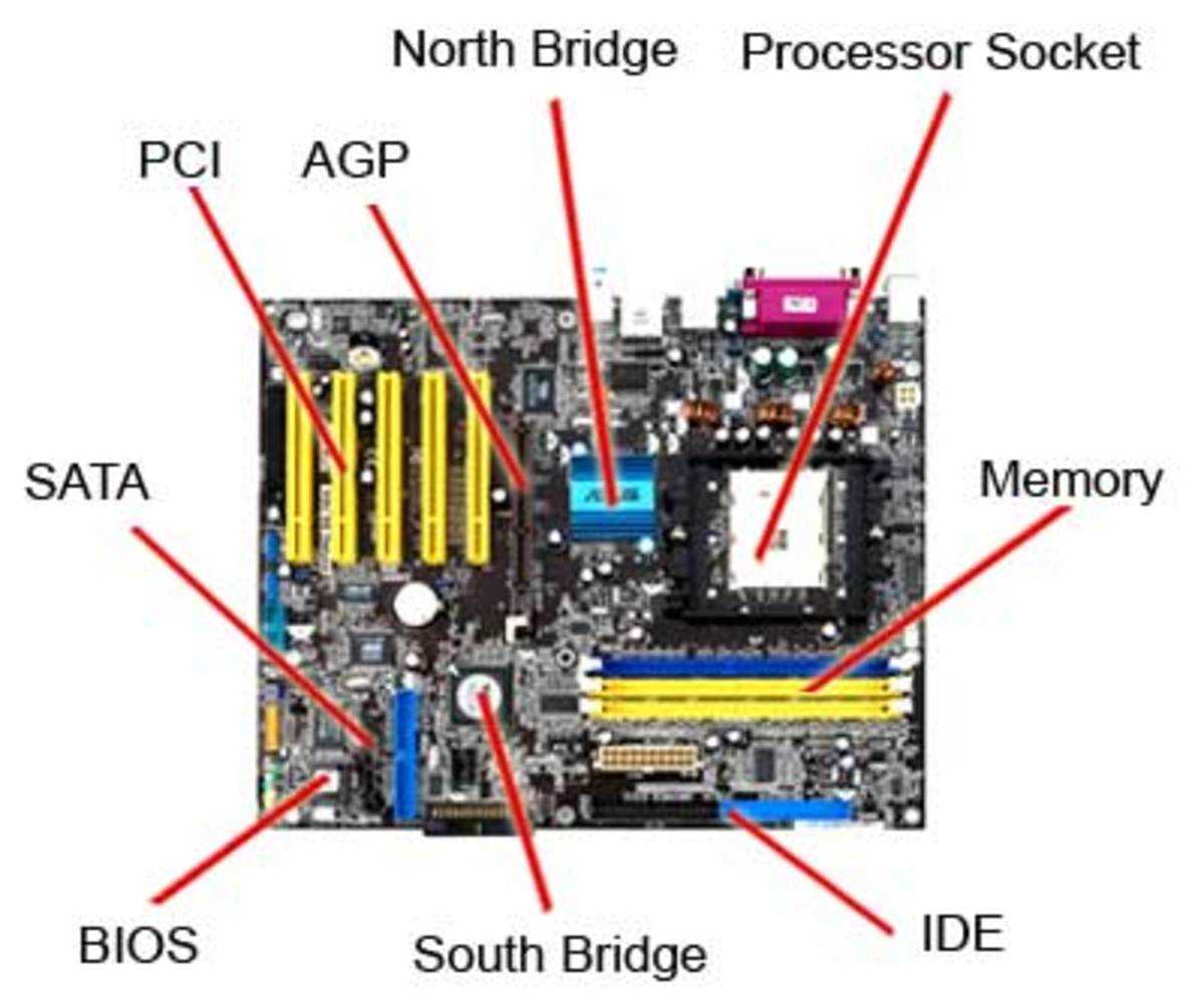 circuit board parts diagram