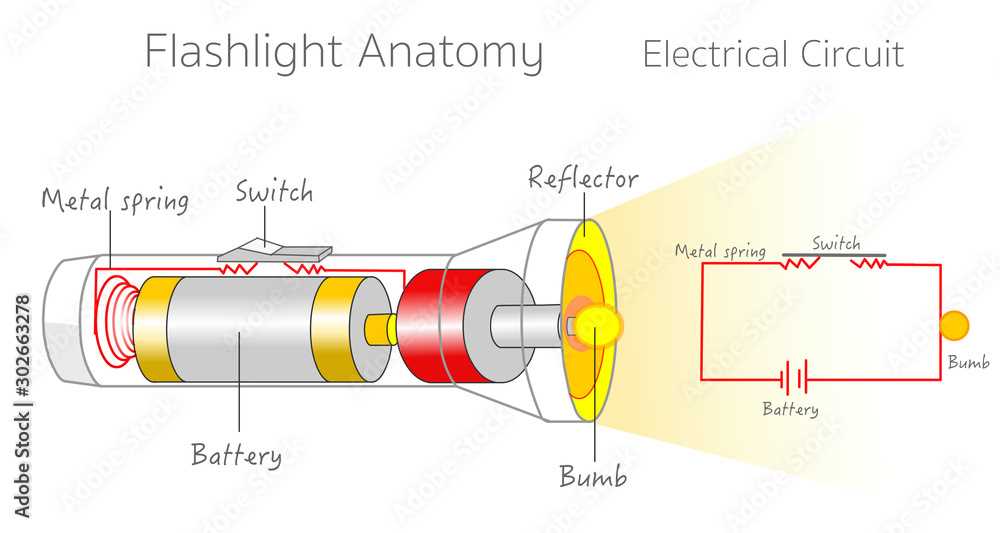 circuit diagram parts