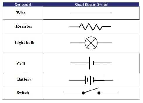 circuit diagram parts