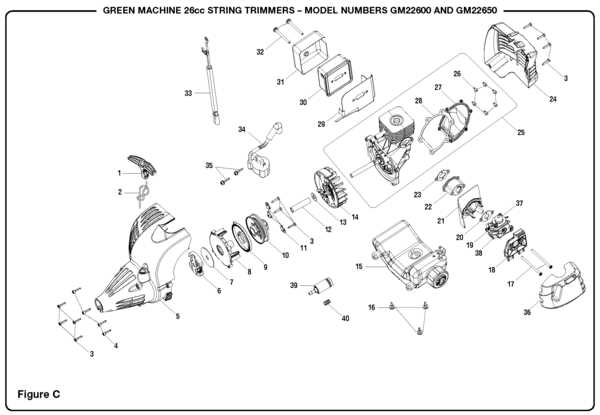 green machine parts diagram