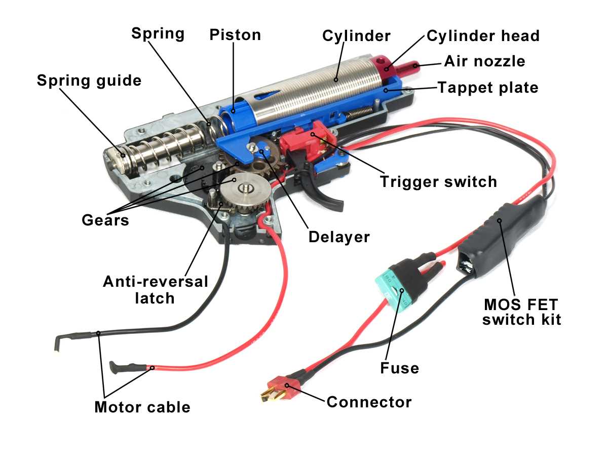 m4 airsoft gun parts diagram