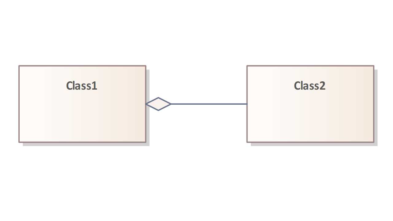 class diagram parts