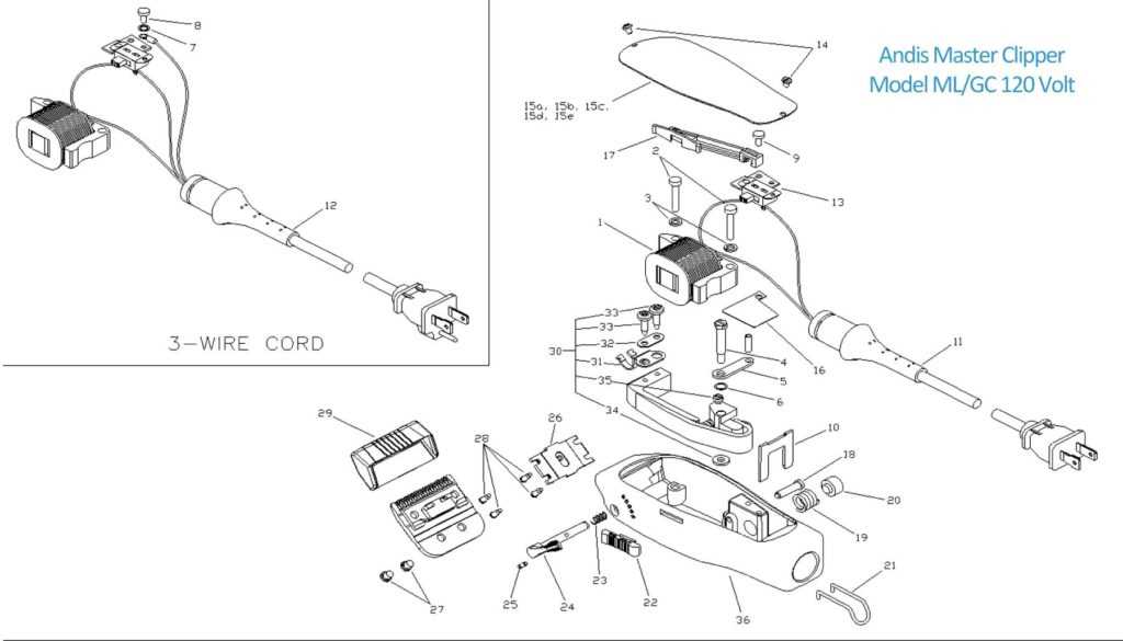 clipper parts diagram