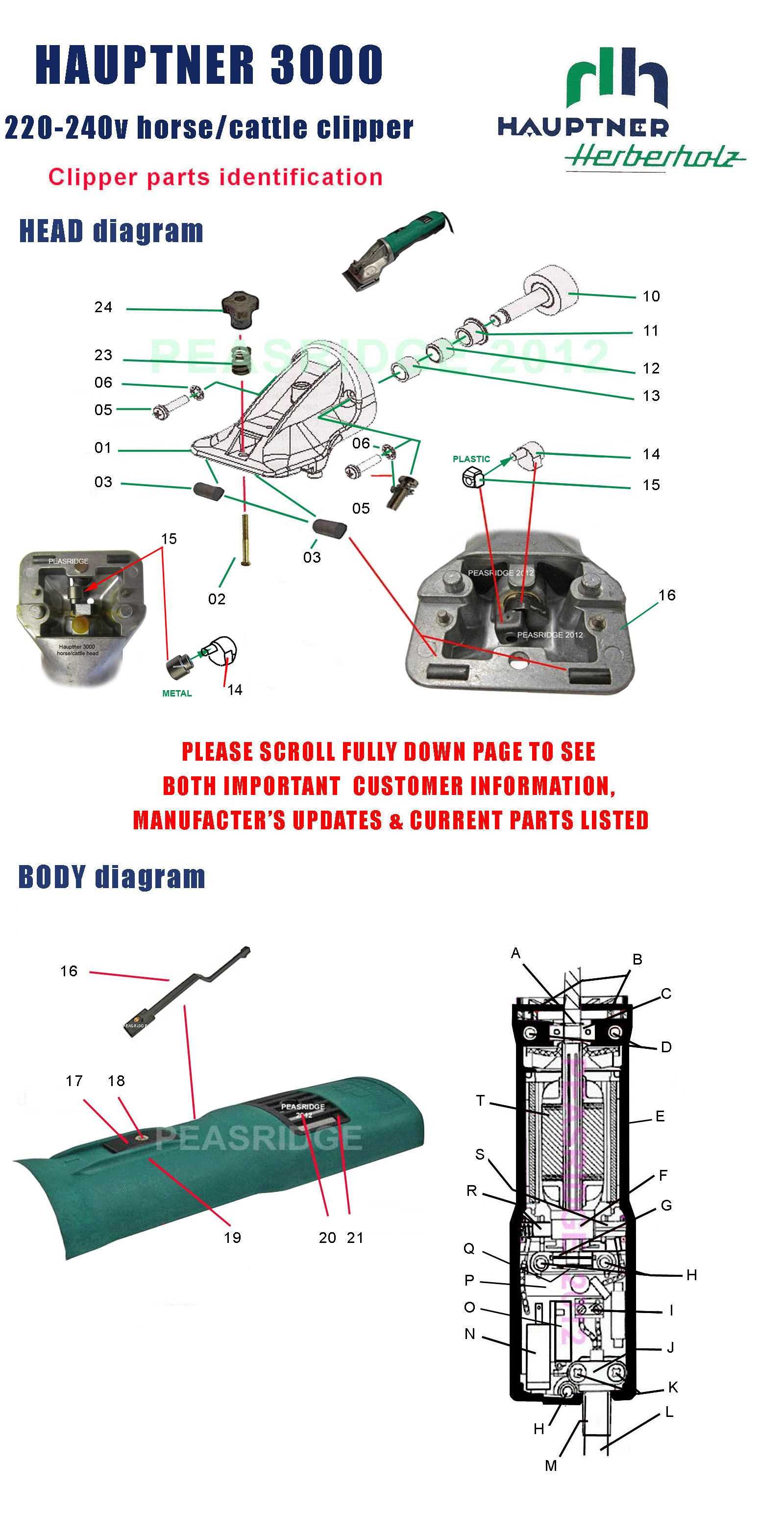 clipper parts diagram