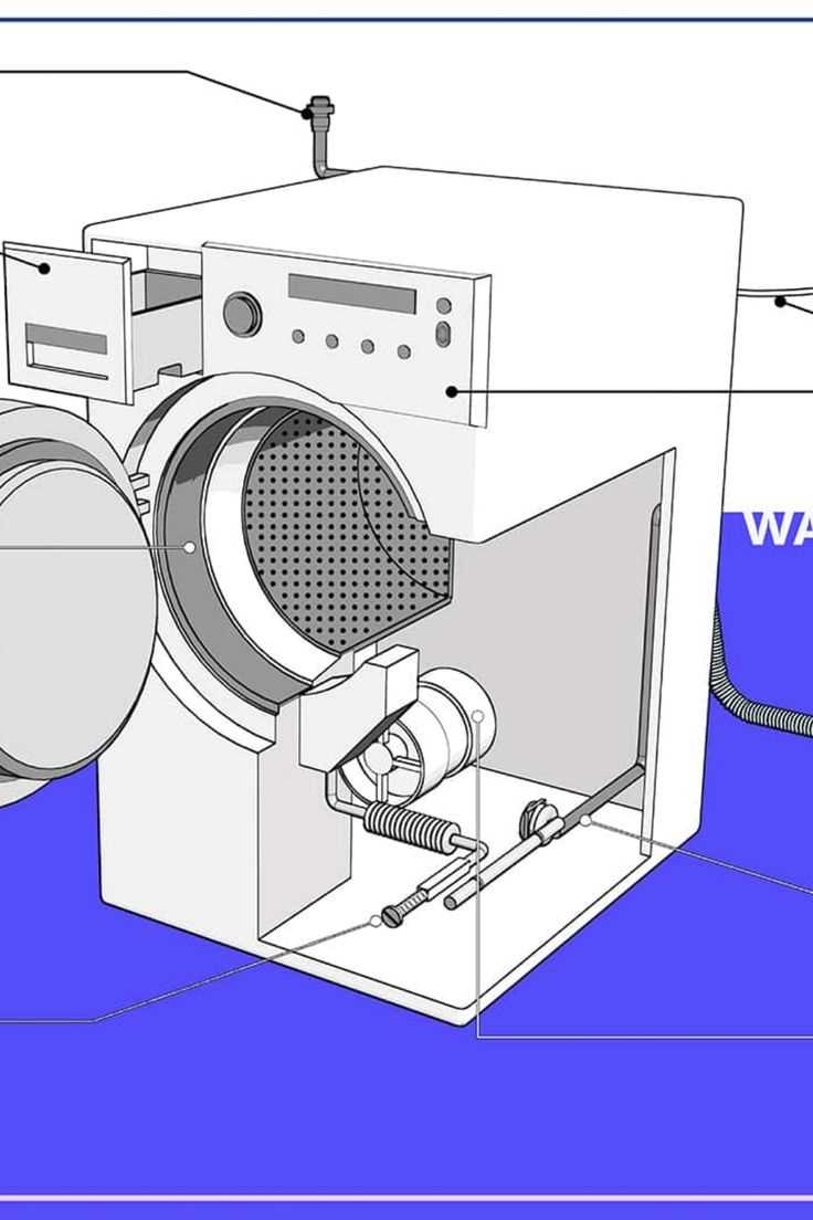 clothes washer parts diagram