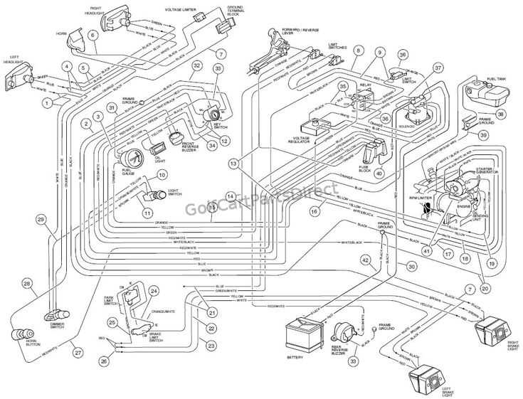 club cart parts diagram